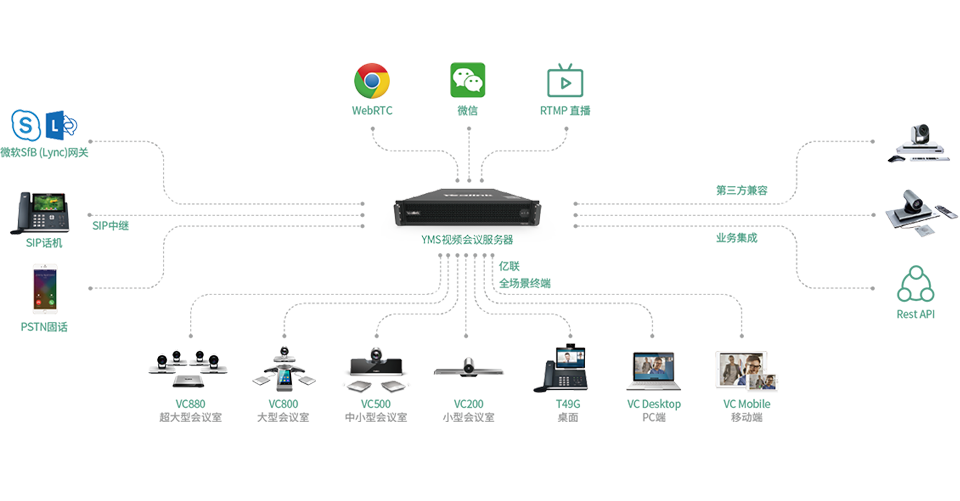 1546677025693665.png YMS.png